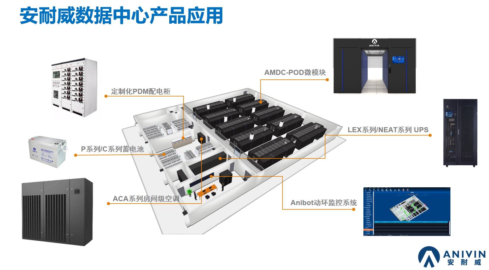 2025年安耐威數(shù)字能源沙龍活動(dòng)——北京站、廈門站